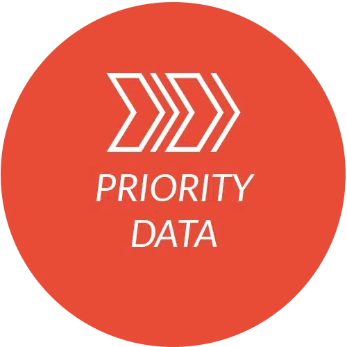 Starlink Priority Data
